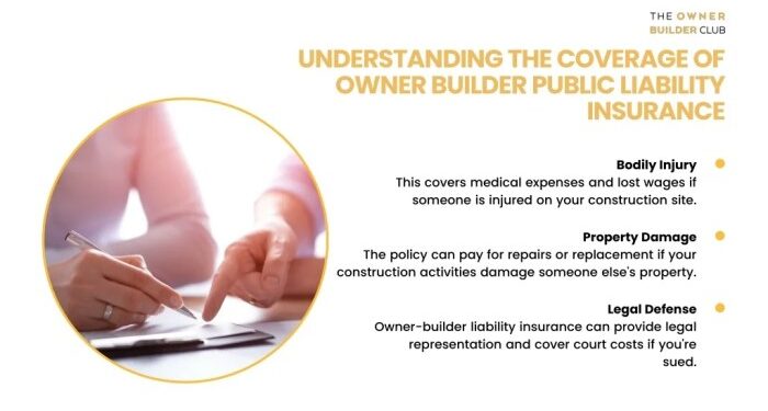 PPT - IS OWNER BUILDER PUBLIC LIABILITY INSURANCE RIGHT FOR YOU ...